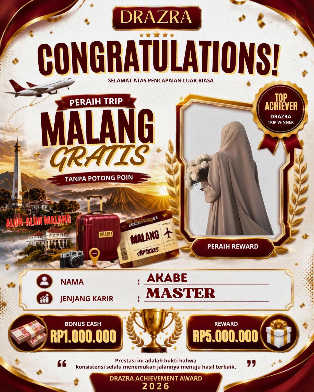 Dokumentasi Pencapaian Terbaik & Reward Akabe