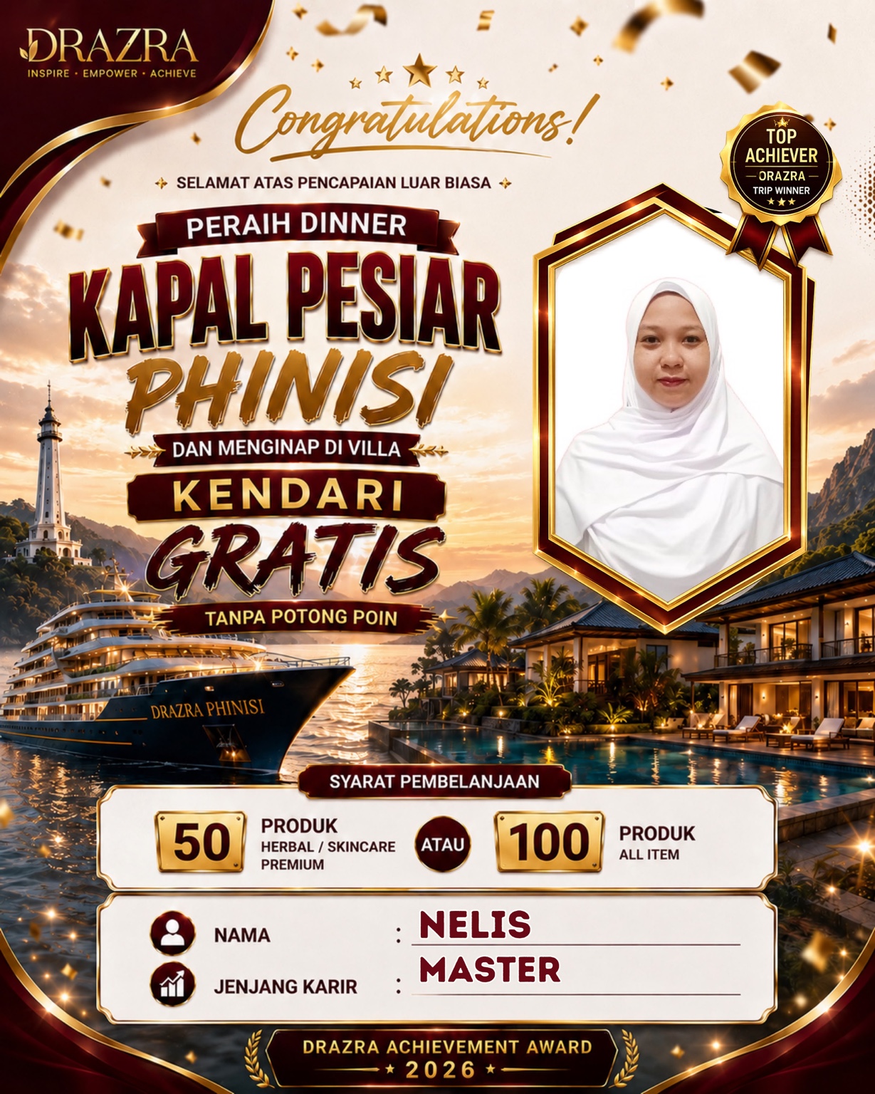 Dokumentasi Pencapaian Terbaik & Reward Akabe