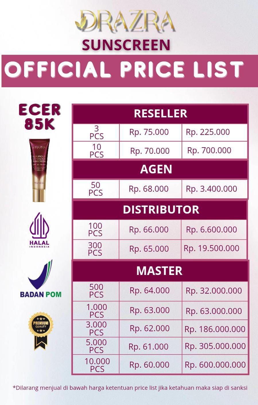 Dokumentasi Akabe Store