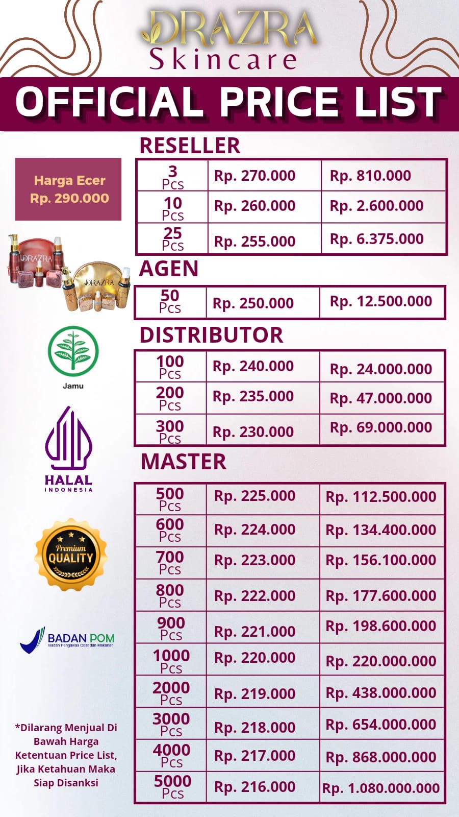 Dokumentasi Akabe Store