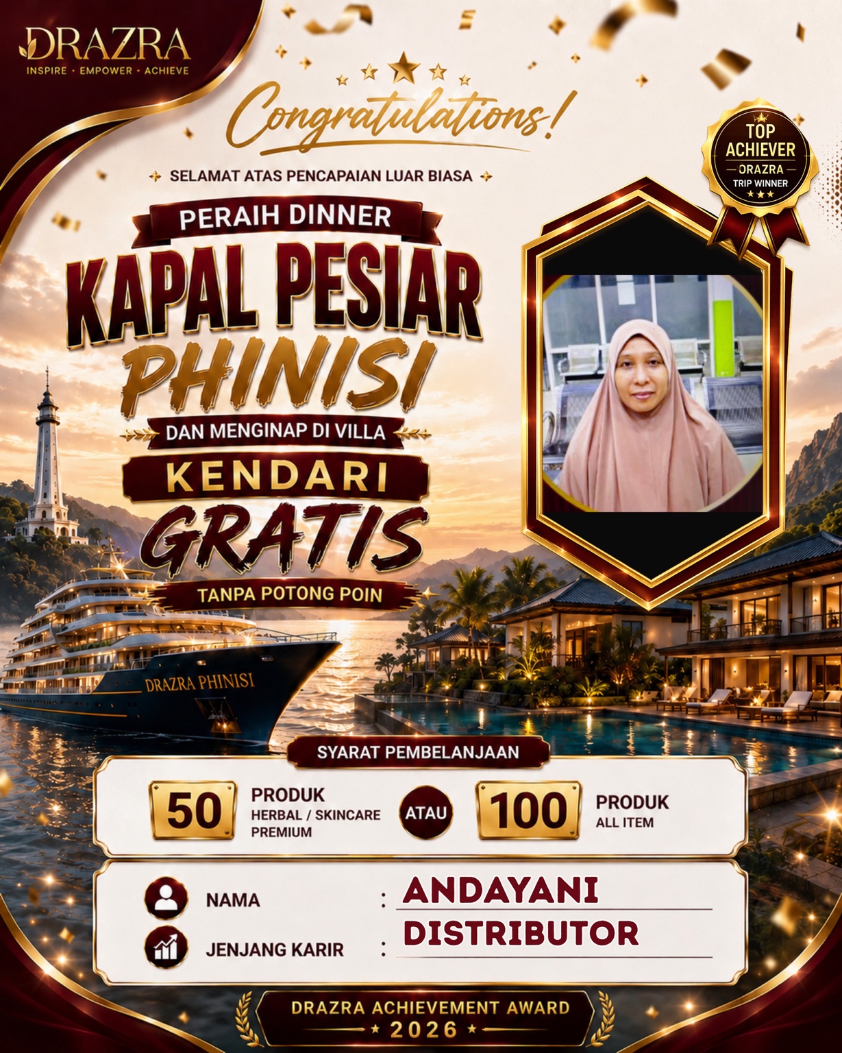 Dokumentasi Pencapaian Terbaik & Reward Akabe