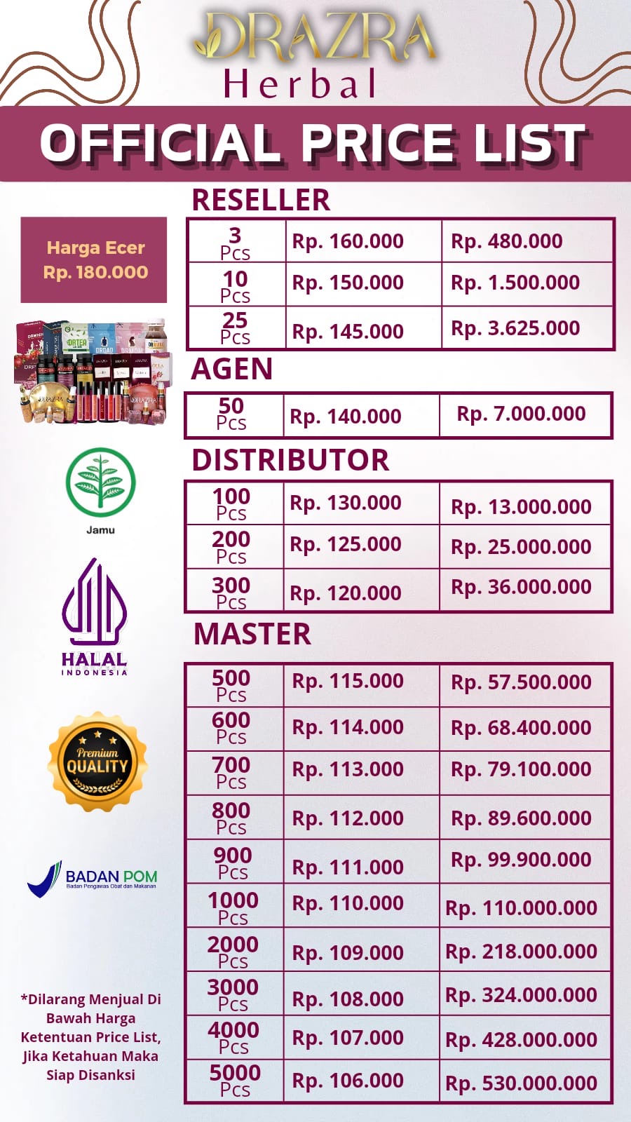 Dokumentasi Akabe Store